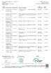 Cina Dongguan Xinwei Clothing Accessories Co.,Ltd. Sertifikasi